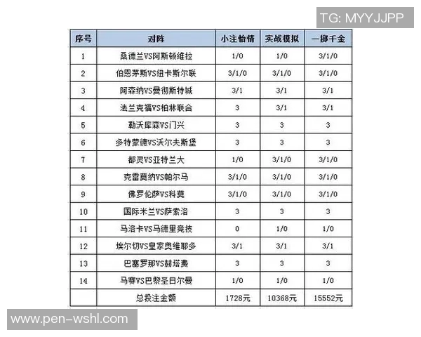 冷门赛事预测与分析:深度挖掘小众比赛的胜负趋势与投注策略 冷门赛事预测与分析:深度挖掘小众比赛的胜负趋势与投注策略