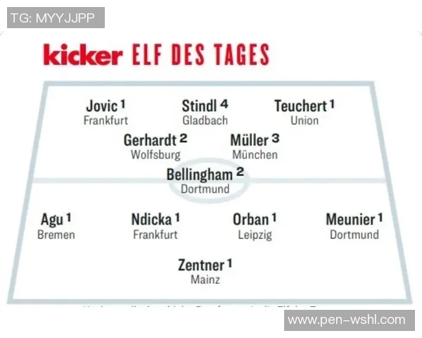 官方重磅通报贝林厄姆因违规行为遭处罚并被追加停赛 官方重磅通报贝林厄姆因违规行为遭处罚并被追加停赛