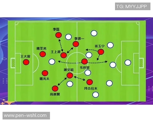 球员评分与战术分析:谁是球队核心? 球员评分与战术分析:谁是球队核心?