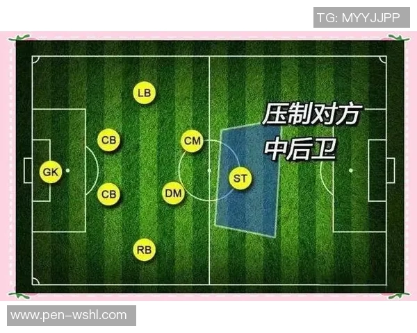 足球战术发展及现代比赛策略 足球战术发展及现代比赛策略