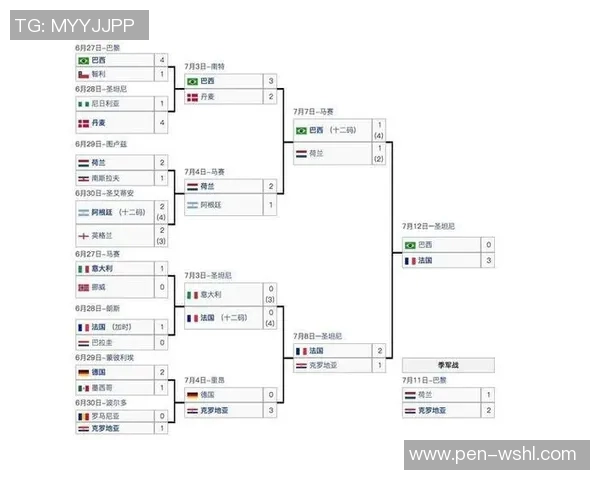 欧洲杯赛程安排及关键比赛预测 欧洲杯赛程安排及关键比赛预测