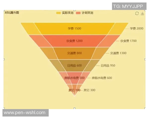 季后赛表现能否助力冲击金球奖全面数据对比深度解析